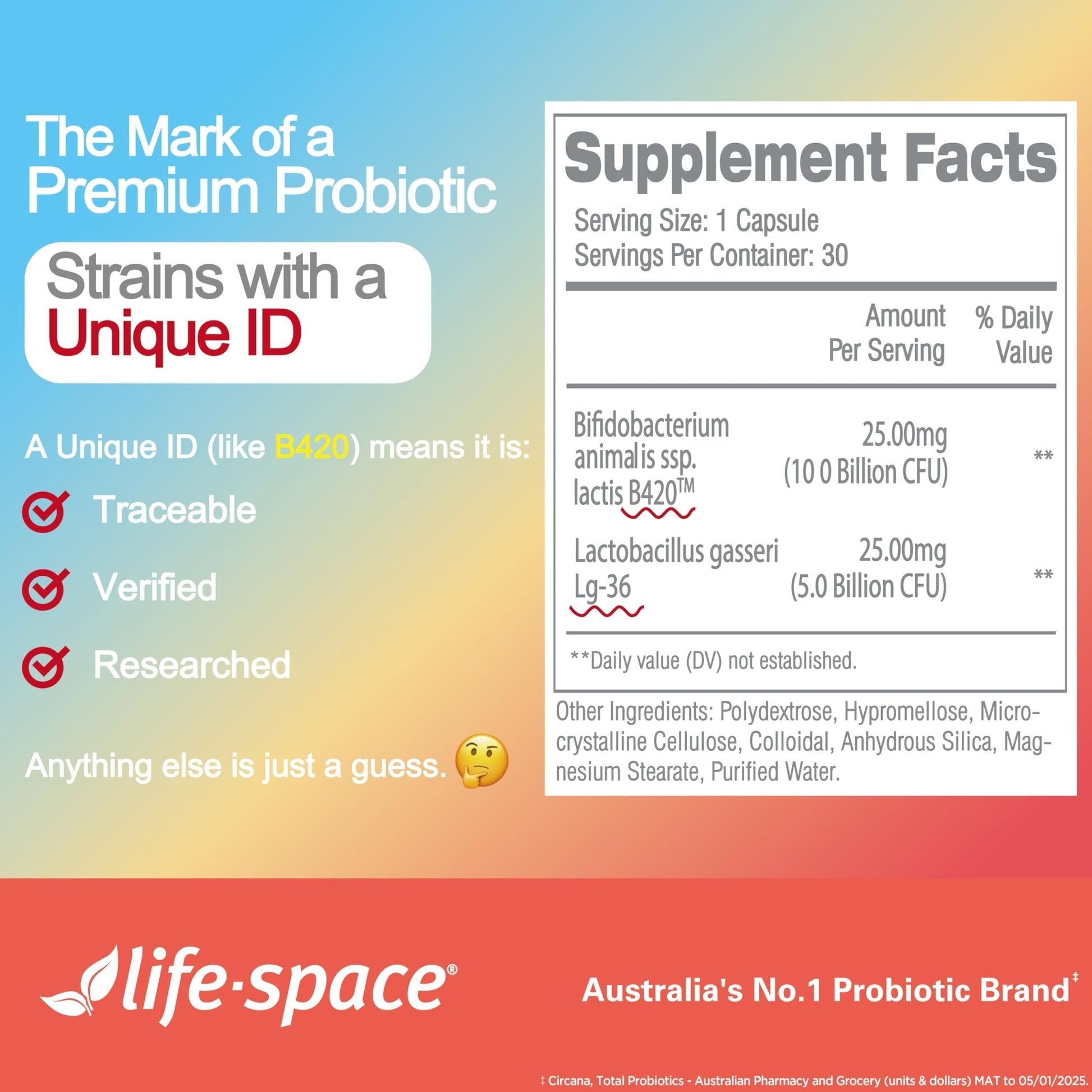 Life-Space Shape B420 Probiotics for Shape Better, Boost, Clinically Backed Metabolism Support, Prebiotic + Probiotics for Women and Men - Maple Wellness Supplements
