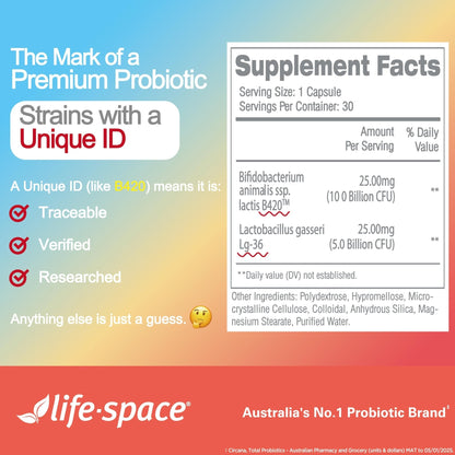 Life-Space Shape B420 Probiotics for Shape Better, Boost, Clinically Backed Metabolism Support, Prebiotic + Probiotics for Women and Men - Maple Wellness Supplements