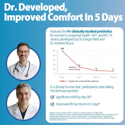 Life-Space Urogen Probiotics for Women, Probiotics+Cranberry, 2 Month Serving, Women's Probiotic for PH Balance, Urinary Tract, Digestive & Immune Health, Lactobacillus reuteri, Non-GMO, 60 Ct - Maple Wellness Supplements