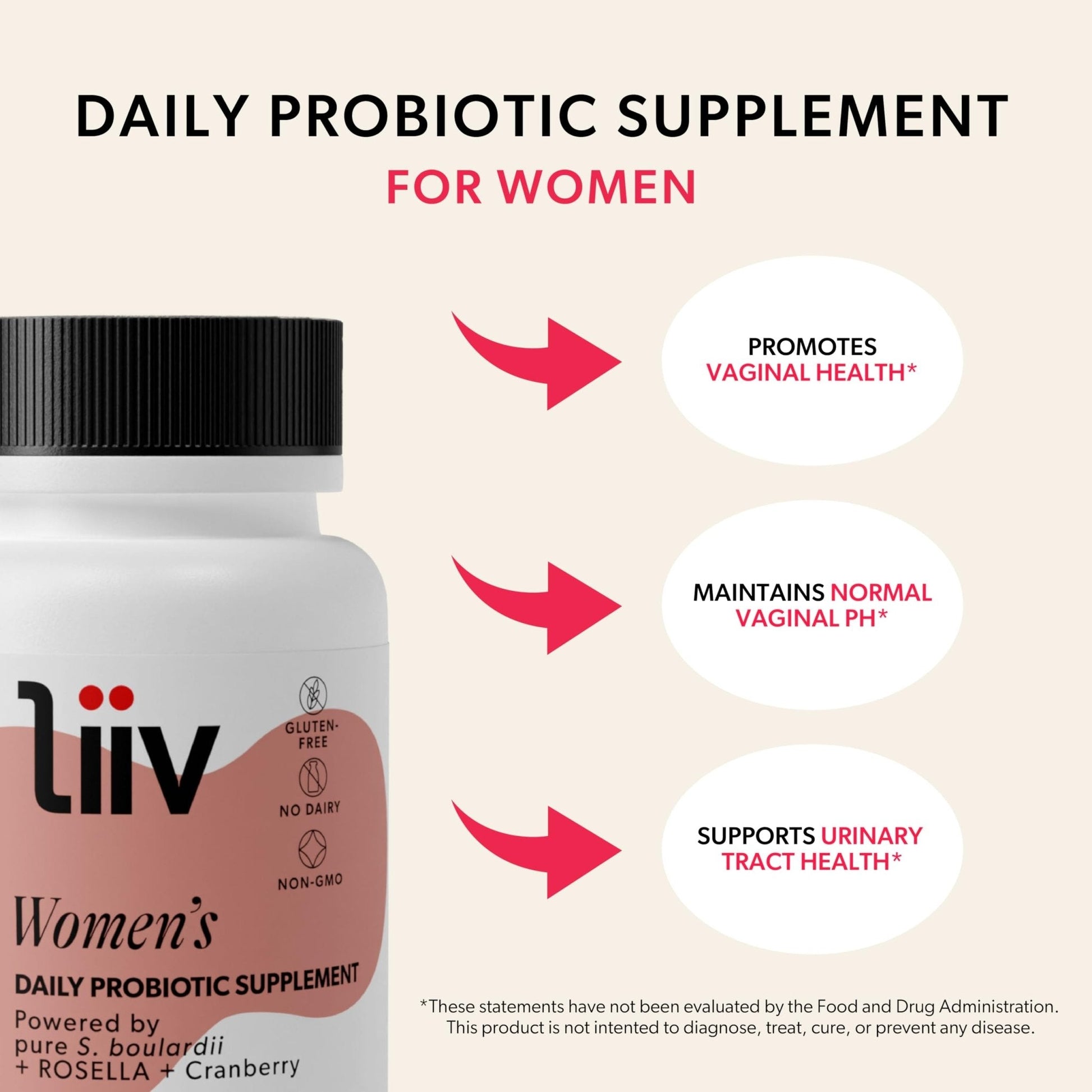 LiiV Women's Probiotics for Women Digestive Health, Vaginal pH Balance & Urinary Tract - Maple Wellness Supplements