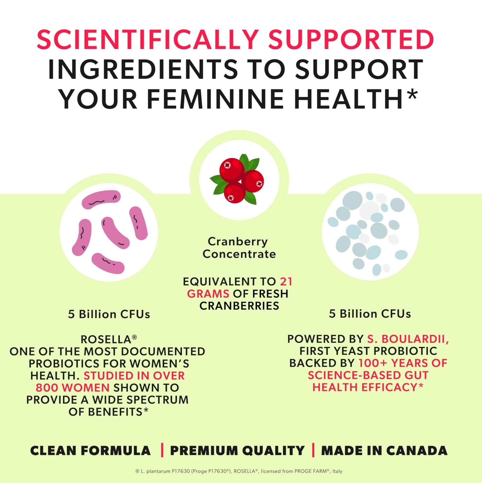 LiiV Women's Probiotics for Women Digestive Health, Vaginal pH Balance & Urinary Tract - Maple Wellness Supplements