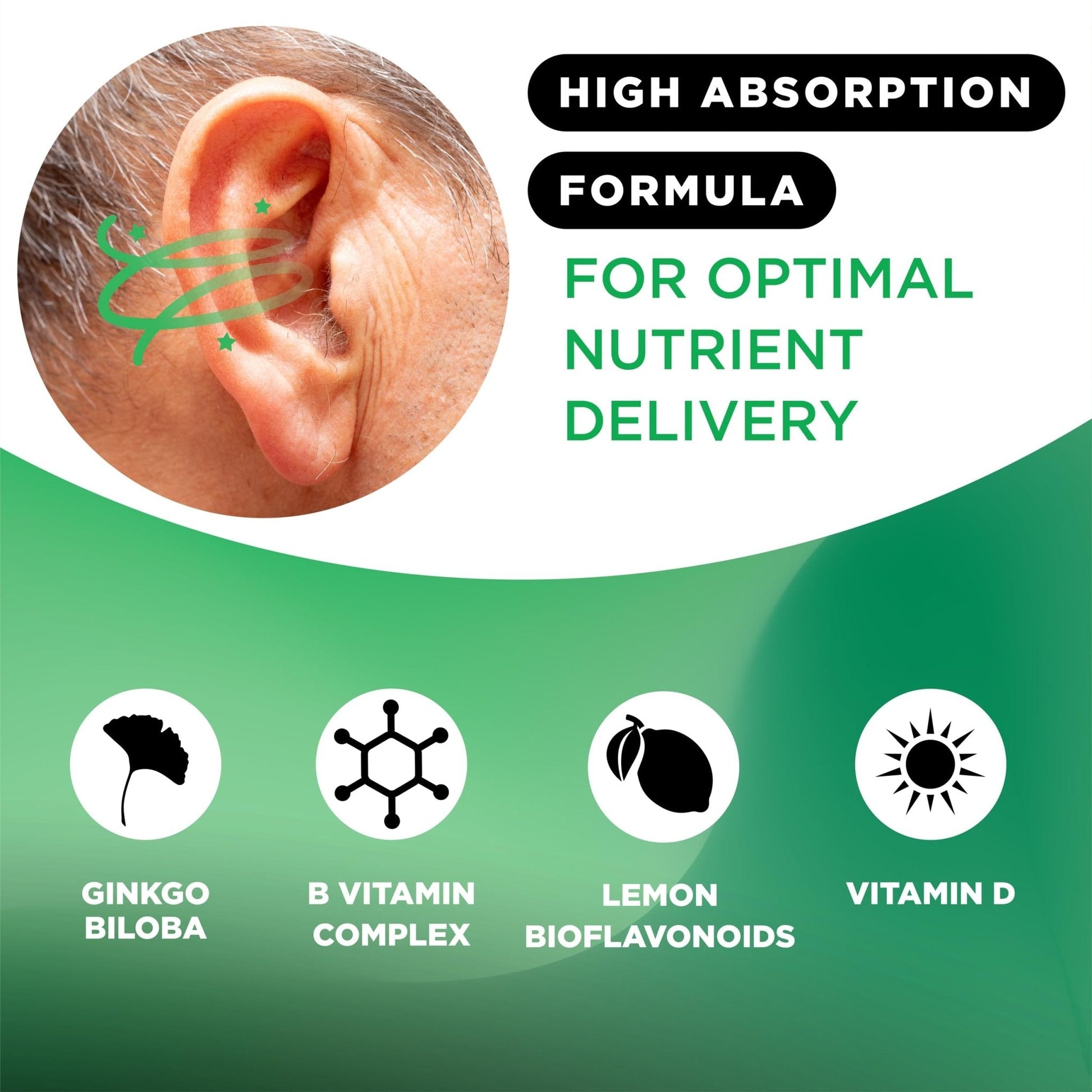 Lipo-Flavonoid for Vertigo & Dizziness Relief, Clinically Tested Formula with Ginkgo Biloba, Vitamin D, & Vitamin B Complex - Maple Wellness Supplements
