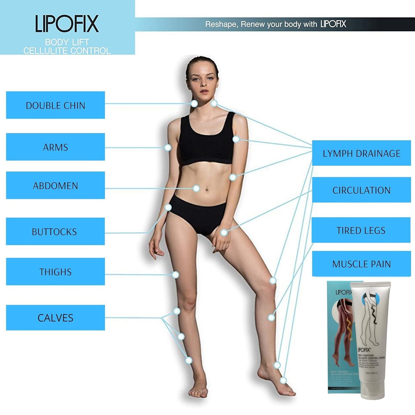 LIPOFIX Anti Cellulite Cream Luxurious Formula Body Contour Cream Effectively Tone - Maple Wellness Supplements