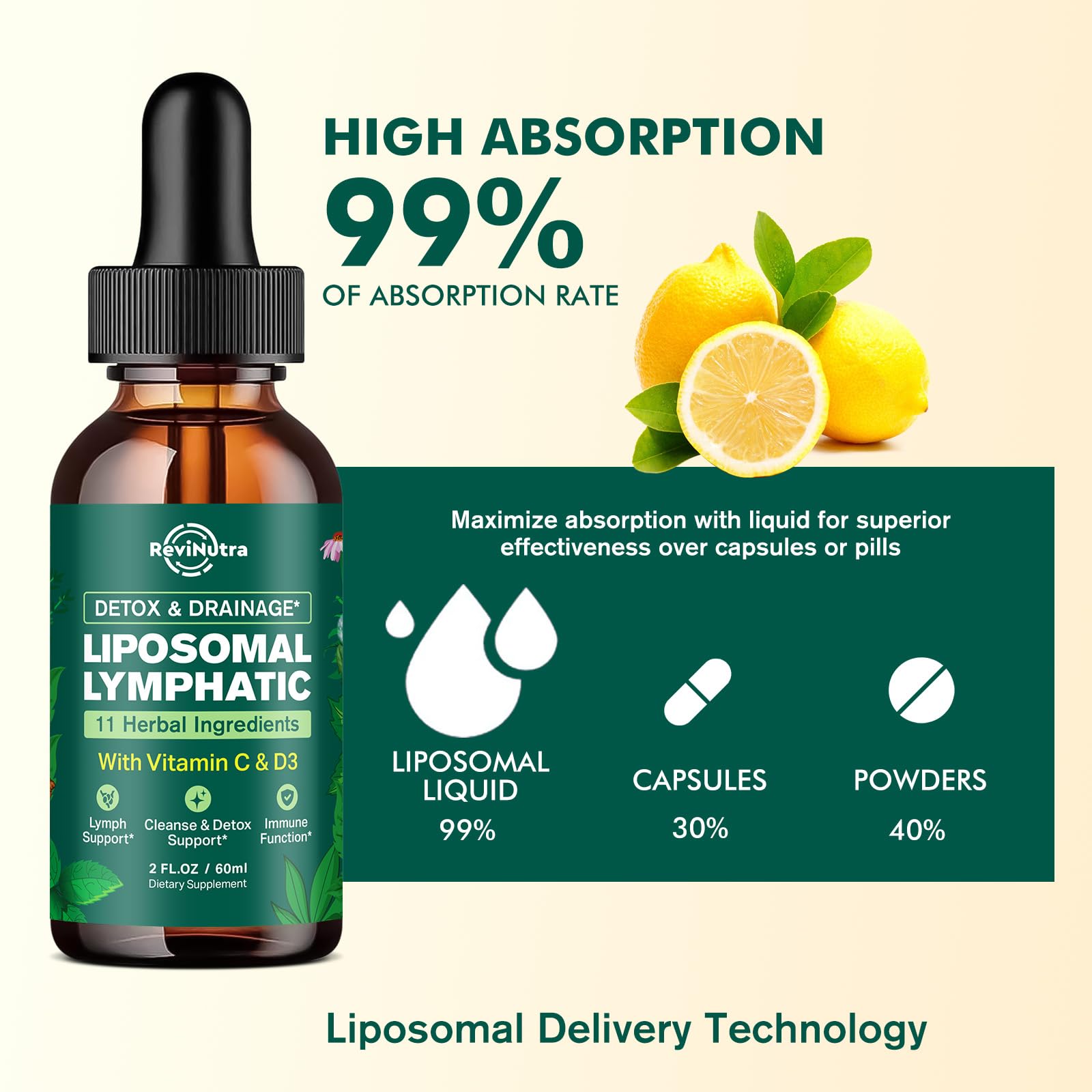 Liposomal Lymphatic Drainage Liquid Drops - Lymphatic Support Supplement with Dandelion Root, Cleavers, Echinacea, Calendula for Immune, Detox Cleanse, Lymph System Support, Lemon Flavor, 2 Fl Oz - Maple Wellness Supplements