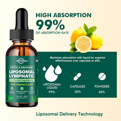 Liposomal Lymphatic Drainage Liquid Drops - Lymphatic Support Supplement with Dandelion Root, Cleavers, Echinacea, Calendula for Immune, Detox Cleanse, Lymph System Support, Lemon Flavor, 2 Fl Oz - Maple Wellness Supplements