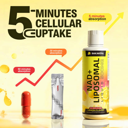 Liposomal NAD+ Liquid Supplement - Designed to Help Support Absorption - Nhanced Cellular Uptake, Helps Support Normal Cellular Health, Supports Cellular Energy Metabolism and Vitality - Lemon Flavor - Maple Wellness Supplements