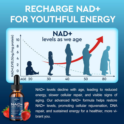 Liposomal NAD+ Liquid Supplement, Nad Resveratrol Supplement for Women & Men, Nicotinamide Riboside with PQQ, CoQ10, Quercetin for Anti-Aging, Brain, Cellular Energy Health, Strawberry Flavor, 2 Fl Oz - Maple Wellness Supplements