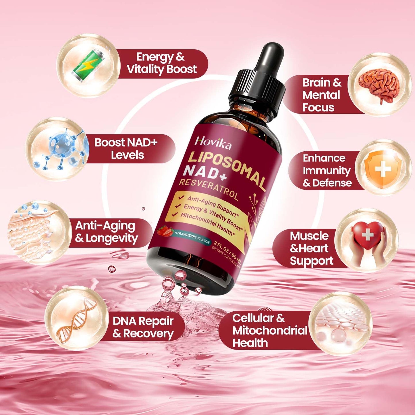Liposomal NAD Supplement - 1200mg NAD+ Liquid Drops for Women & Men with Resveratrol, Black Pepper Extract - Support Anti-Aging, Brain & Cellular Mitochondrial Health - 2 Fl Oz, Strawberry Flavor - Maple Wellness Supplements