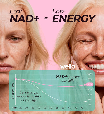 Liposomal NAD Supplement 601mg | Third-Party Tested, High Purity NAD+ | Anti-Aging & Cellular Health | NMN Supplement Alternative | Advanced NAD+ Supplement for Women & Men – 60 Capsules - Maple Wellness Supplements
