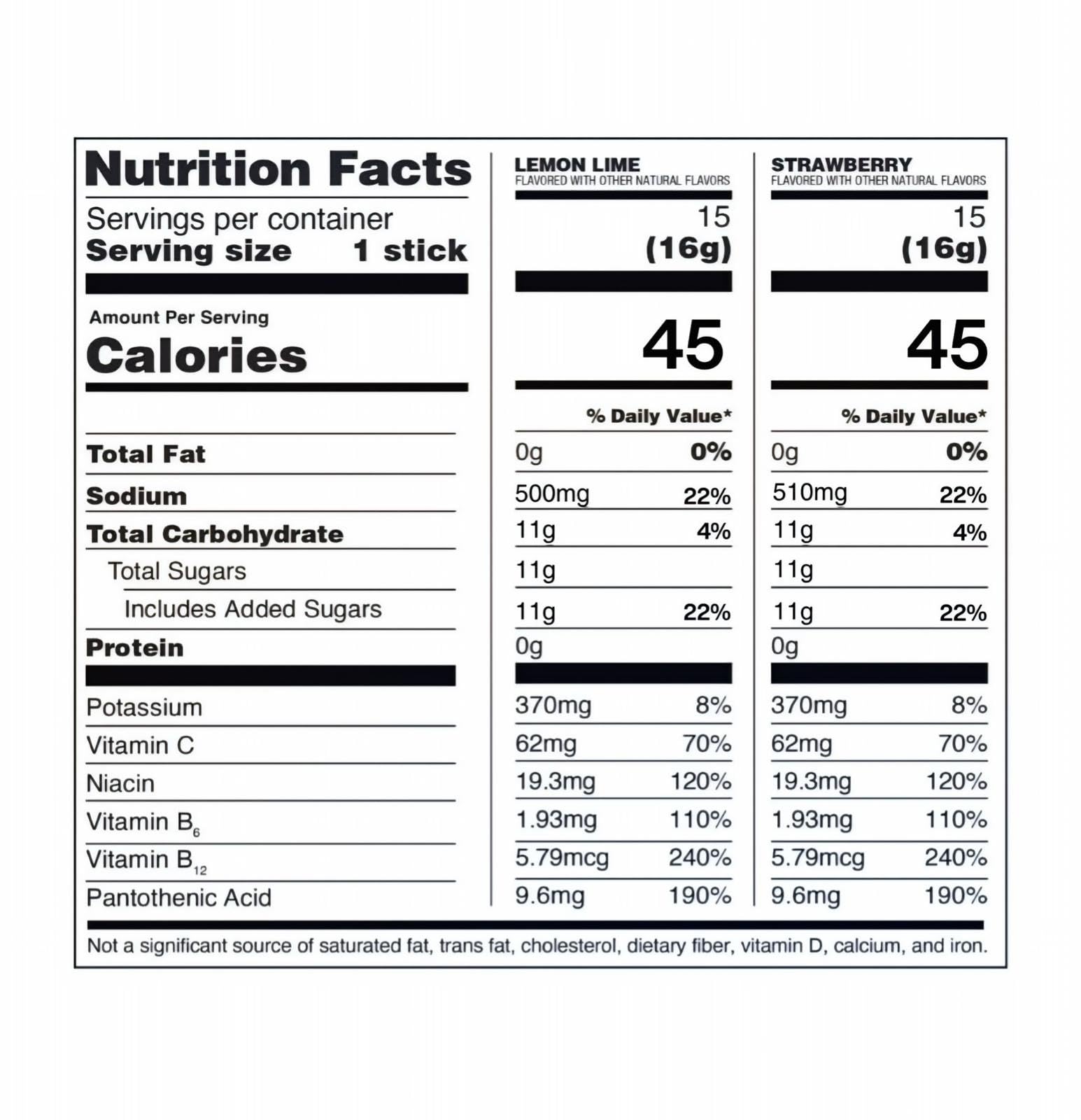 Liquid I.V. Hydration Multiplier Electrolyte Drink Mix, Variety, 0.56 Oz, 30 Ct - Maple Wellness Supplements