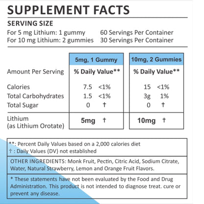 Lithium Orotate 5mg 10mg | for Men Women Kids | Lithium Orotate clinically Studied Chelated High Biovalable | 3 Flavors Sugar - Maple Wellness Supplements