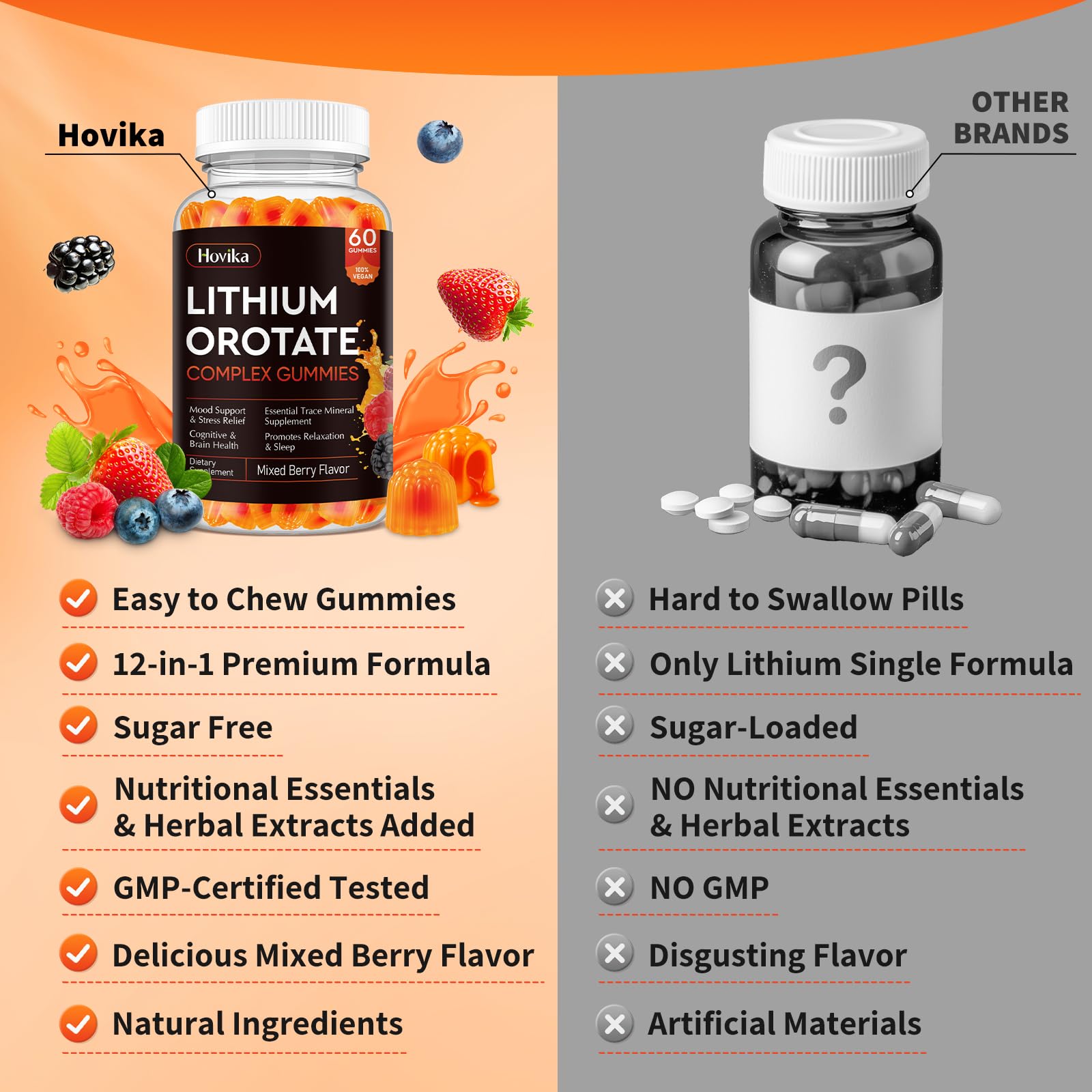 Lithium Orotate 5mg 10mg Gummies Lithium Supplements with Vitamin B, Magnesium & Selenium for Mood Support, Stress Relief, Brain Health, Non-GMO, Vegan, Gluten Free - Maple Wellness Supplements
