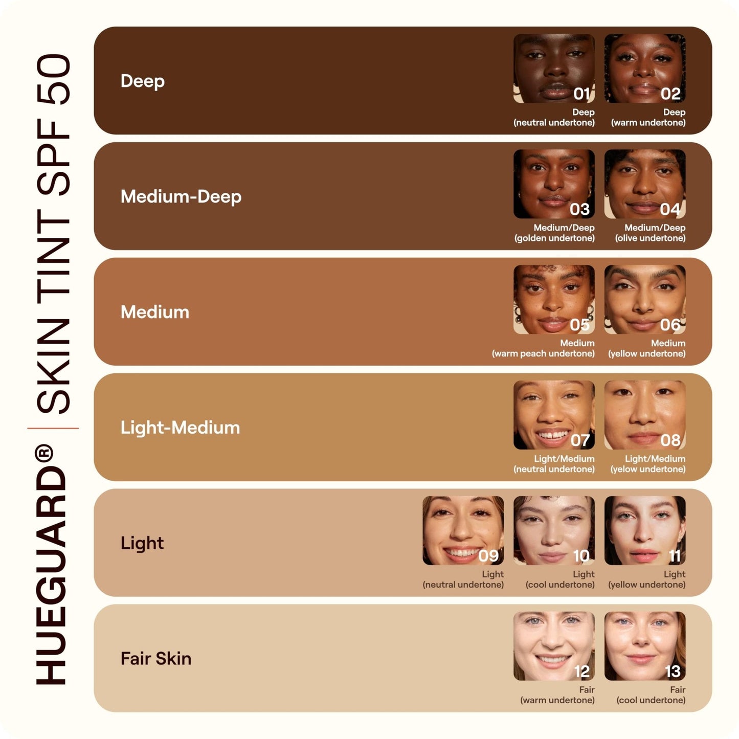Live Tinted Hueguard Skin Tint SPF 50 - Tinted Mineral Sunscreen with Light-Medium Buildable Coverage With a Hydrating and Radiant Finish - Water and Sweat Resistant, 1.35 fl oz - Shade 10 - Maple Wellness Supplements