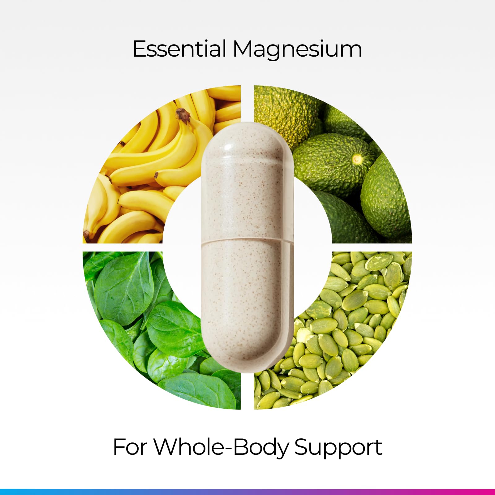 Livingood Daily Magnesium Supplement with Magnesium Glycinate, Citrate, Malate, Oxide, Aspartate, Amino Acid Complex and Chicory Root for Heart Health - Maple Wellness Supplements