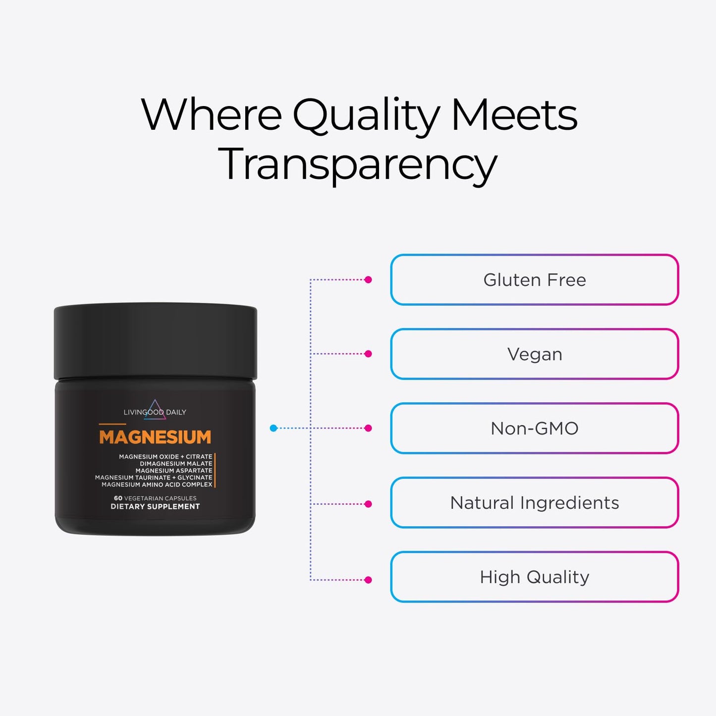Livingood Daily Magnesium Supplement with Magnesium Glycinate, Citrate, Malate, Oxide, Aspartate, Amino Acid Complex and Chicory Root for Heart Health - Maple Wellness Supplements
