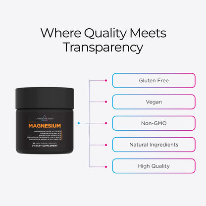 Livingood Daily Magnesium Supplement with Magnesium Glycinate, Citrate, Malate, Oxide, Aspartate, Amino Acid Complex and Chicory Root for Heart Health - Maple Wellness Supplements