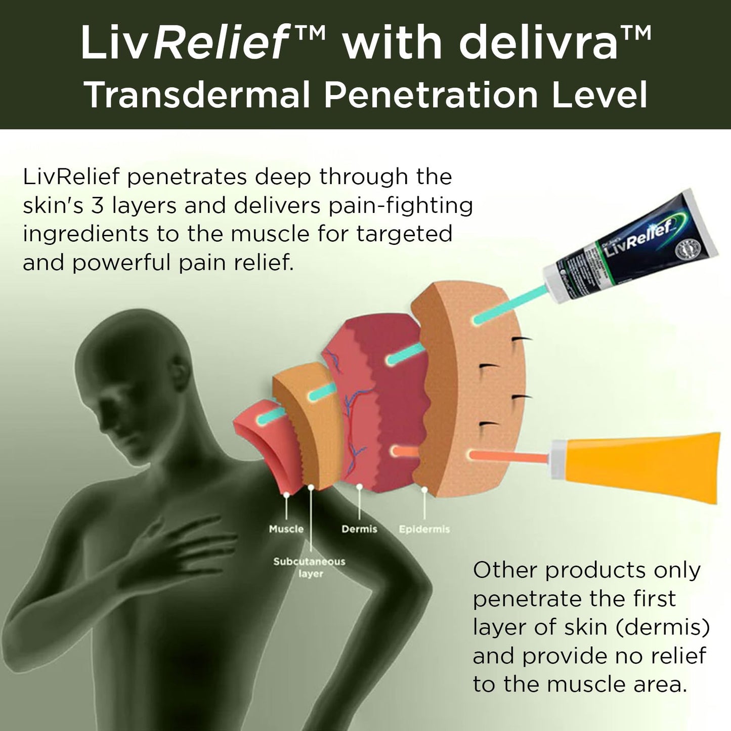 LivRelief Nerve Pain Relief Extra Strength - 50g - Maple Wellness Supplements