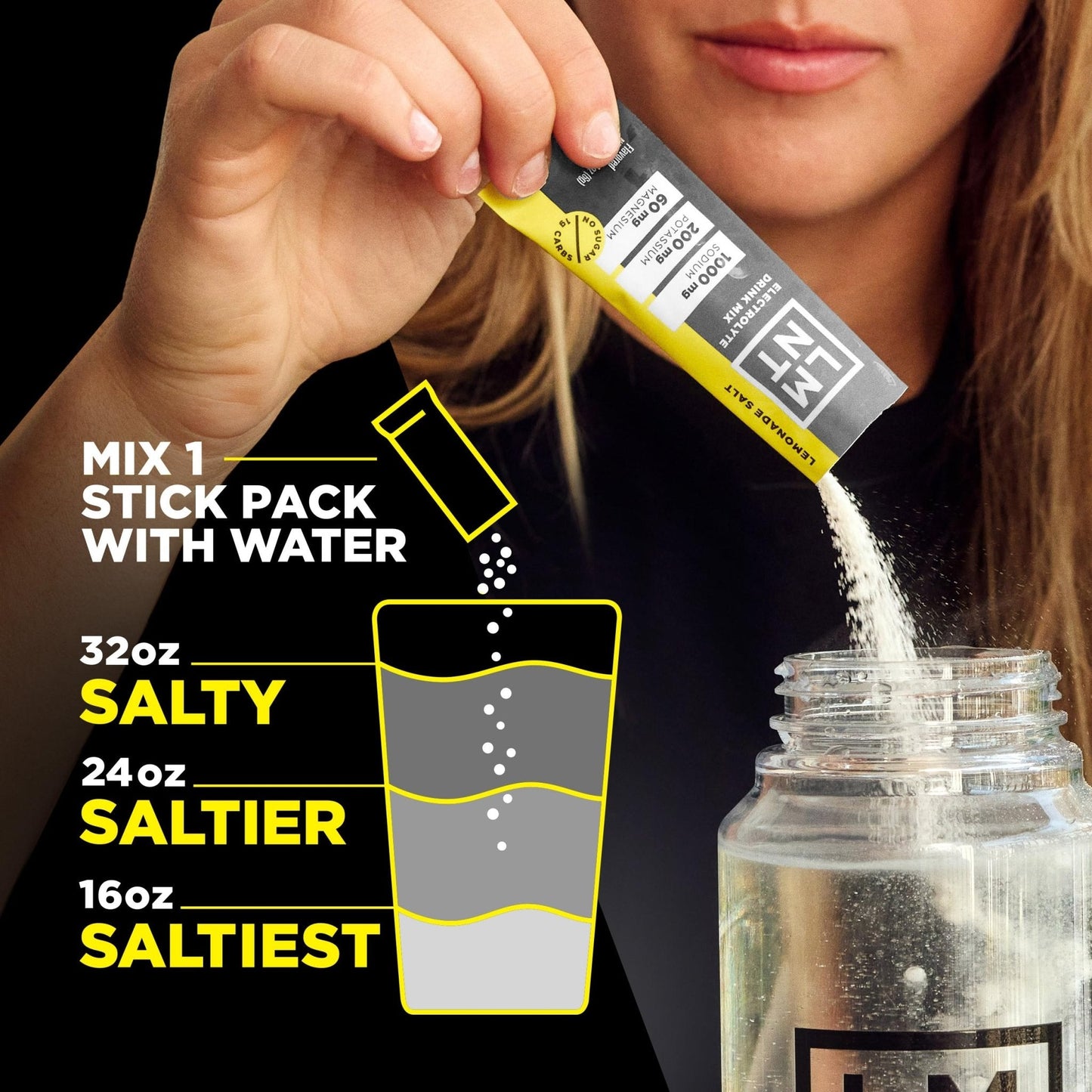 LMNT Zero Sugar Electrolytes - Lemonade | Drink Mix | 18-Count - Maple Wellness Supplements