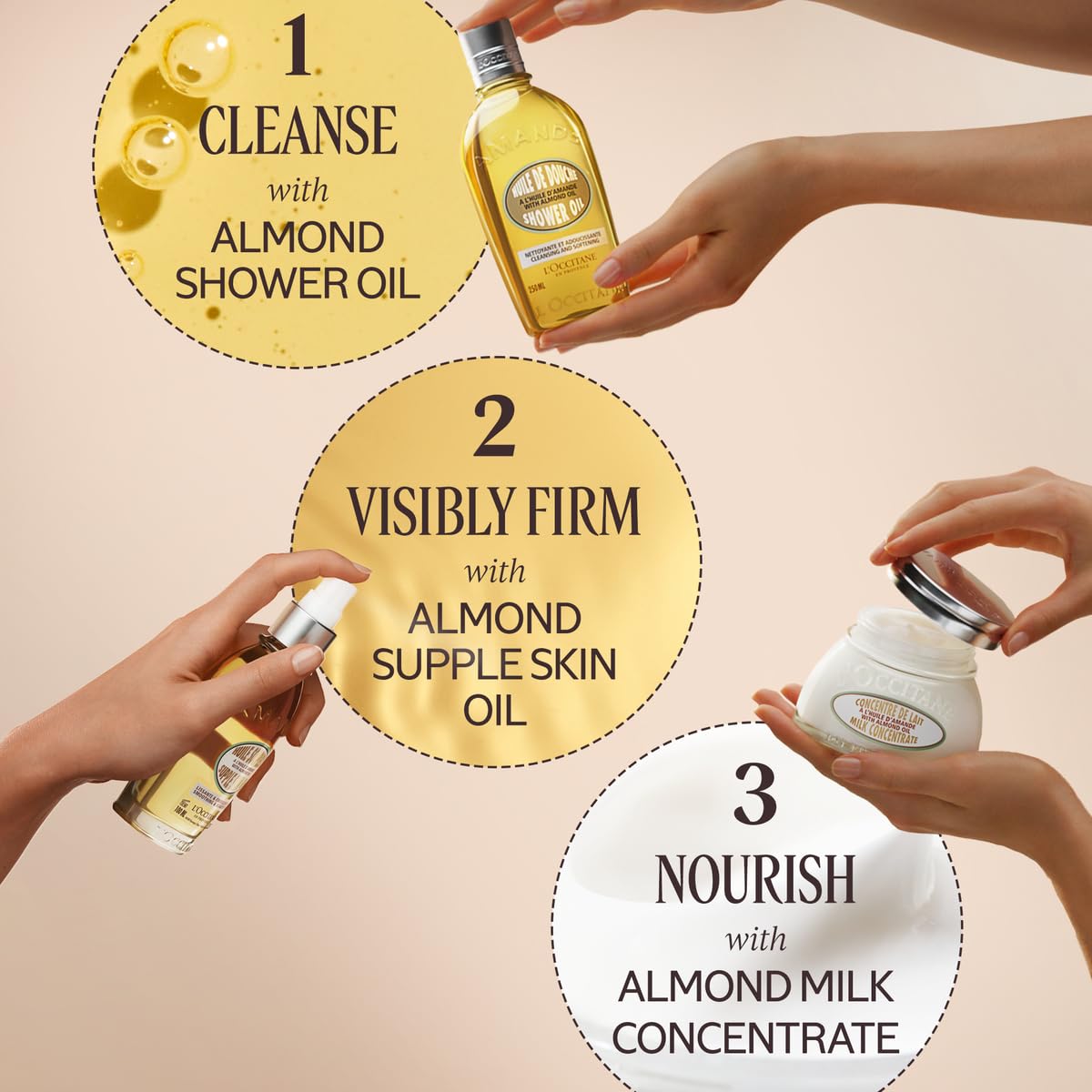L'OCCITANE Cleansing & Softening Almond Shower Oil. 8.40 fl oz - Maple Wellness Supplements