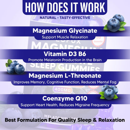 Lofux Magnesium Glycinate Gummies 400mg, Sugar Free Magnesium Gummies for Adults Women, Men, Chewable Supplement Gummy with L-Threonate, Vitamin D, B6, CoQ10 - Maple Wellness Supplements