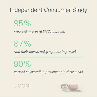 LOONI PMS Relief Balance Beam Supplement for Women – Hormone Balance for Menopause, B12, Omega-6, Zinc & Nootropics – Supports Mood Swings, Cramps, Cravings – 60 Vegan Capsules - Maple Wellness Supplements