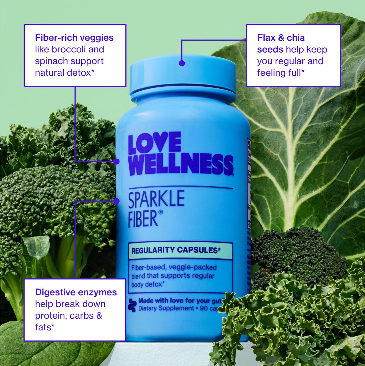 Love Wellness Sparkle Fiber | Fiber Supplement with Digestive Enzymes | Greens Superfood Powder & Psyllium Husk Powder | Promotes Gut Health for Women | Regularity & Bloating Relief | 90 Count - Maple Wellness Supplements