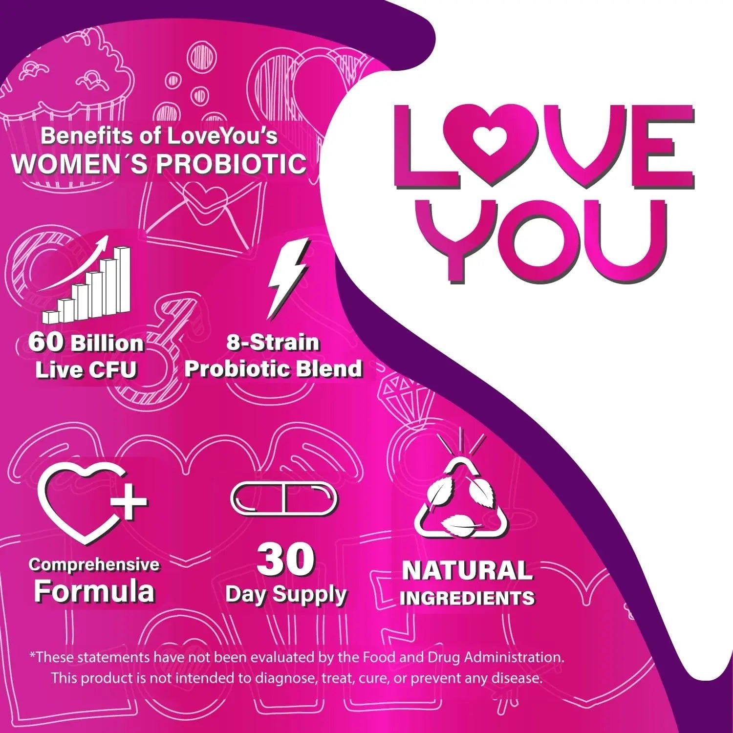Love You Womens Probiotic, Ph Balance, Ut, Feminine, Vaginal Health Supplement, Digestive, Pre + Pro + Postbiotic, Delayed Release, 60 Billion Live CFU, 8-Strain Probiotic Blend, 30 Veg Caps Servings - Maple Wellness Supplements
