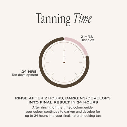 Loving Tan 2 HR Express Self Tanning Mousse, Dark - Streak Free, Natural, Professional Quality - 5+ Sunless Self Tanner - Maple Wellness Supplements