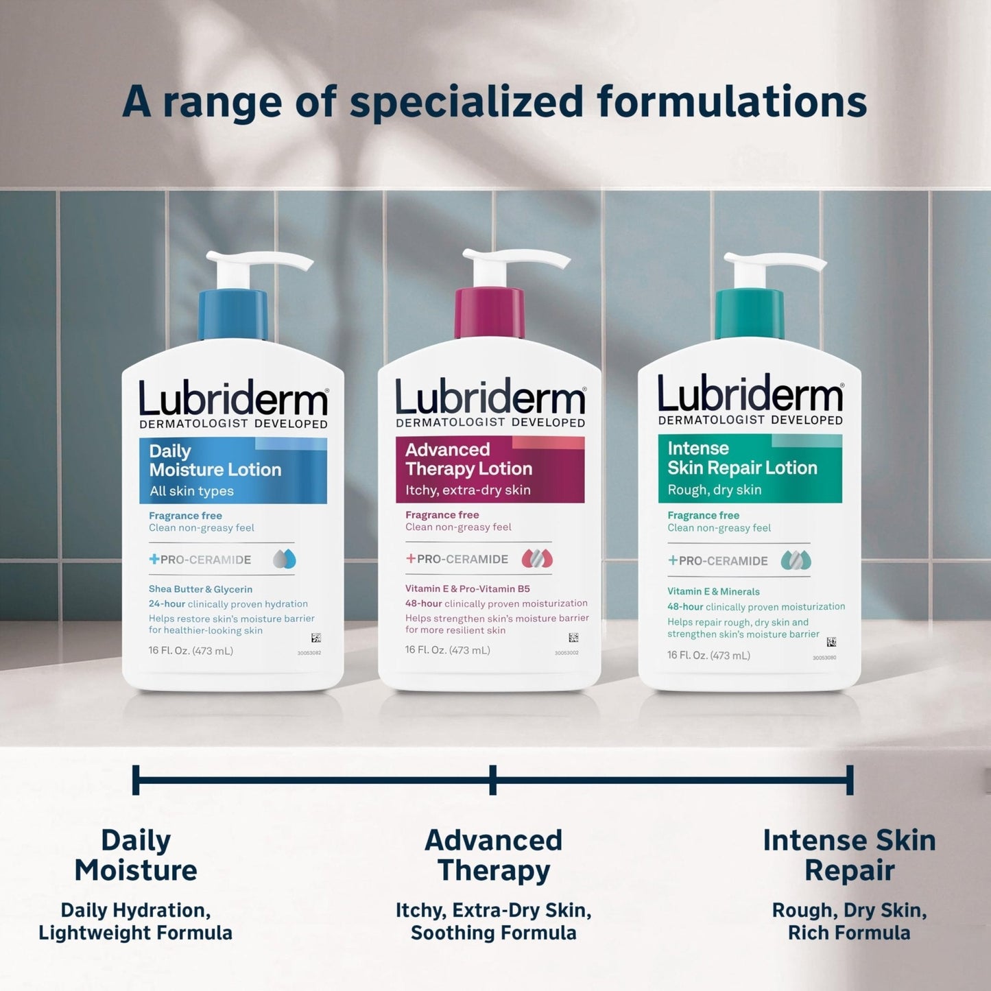 Lubriderm Advanced Therapy Fragrance-Free Moisturizing Hand & Body Lotion + Pro-Ceramide, Intense Hydration for Itchy - Maple Wellness Supplements