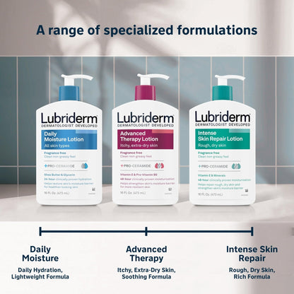 Lubriderm Fragrance Free Daily Moisture Lotion + Pro-Ceramide, Shea Butter & Glycerin - Maple Wellness Supplements