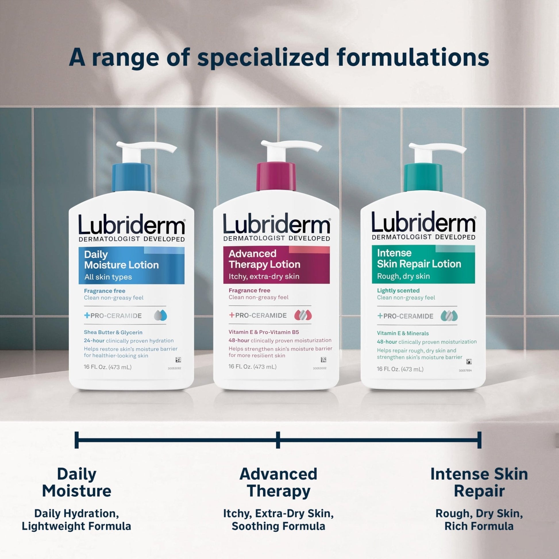 Lubriderm Fragrance Free Daily Moisture Lotion + Pro-Ceramide, Shea Butter & Glycerin, Face, Hand & Body Lotion for Sensitive Skin - Maple Wellness Supplements