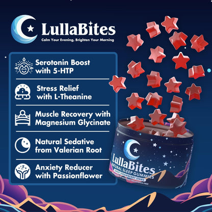 LullaBites - Natural Sleep Gummies - Made in USA - With 5-HTP, L-Theanine, Magnesium & Valerian Root - Melatonin Free - Vegan - Halal - Sugar, Gluten Free - Sweet Strawberry - Maple Wellness Supplements