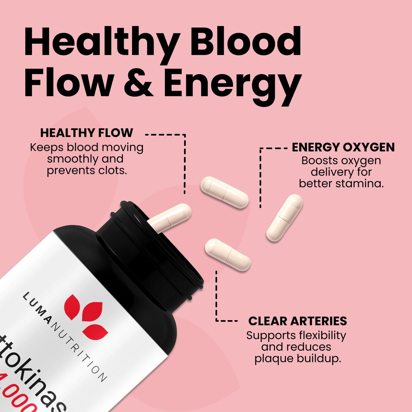 Luma Nutrition Nattokinase Supplement - Natto 4000 FU Per Serving, Premium Heart Health Support - Vegan & Gluten Free - 60 Capsules - Maple Wellness Supplements