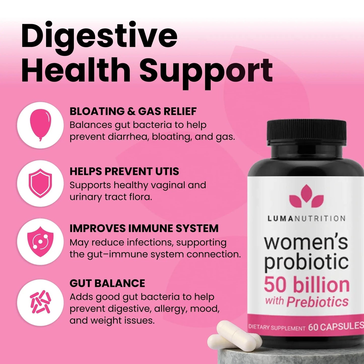 Luma Nutrition Probiotics for Women with Prebiotics - 50 Billion CFU - Formulated for Digestive, Immune & Feminine Support - 60 Capsules - Maple Wellness Supplements
