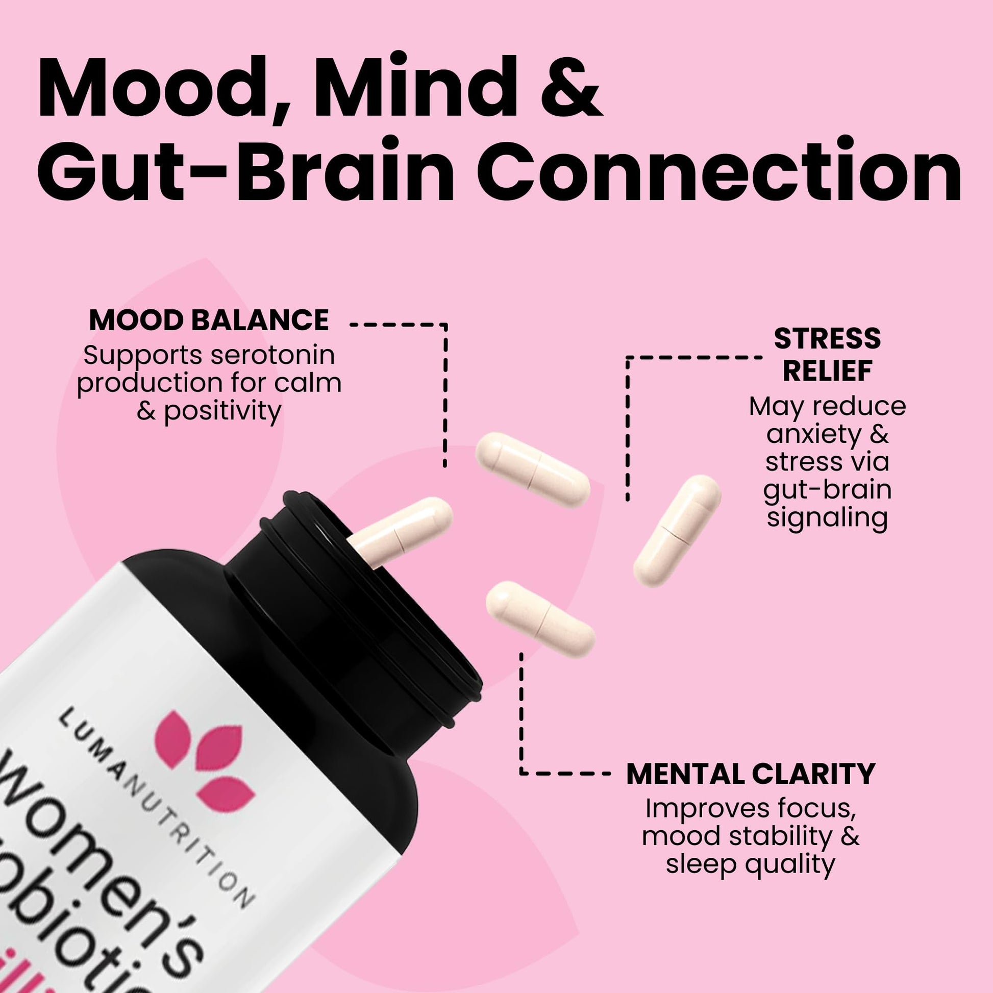 Luma Nutrition Probiotics for Women with Prebiotics - 50 Billion CFU Per Serving - Formulated for Digestive, Immune & Feminine Support - Maple Wellness Supplements
