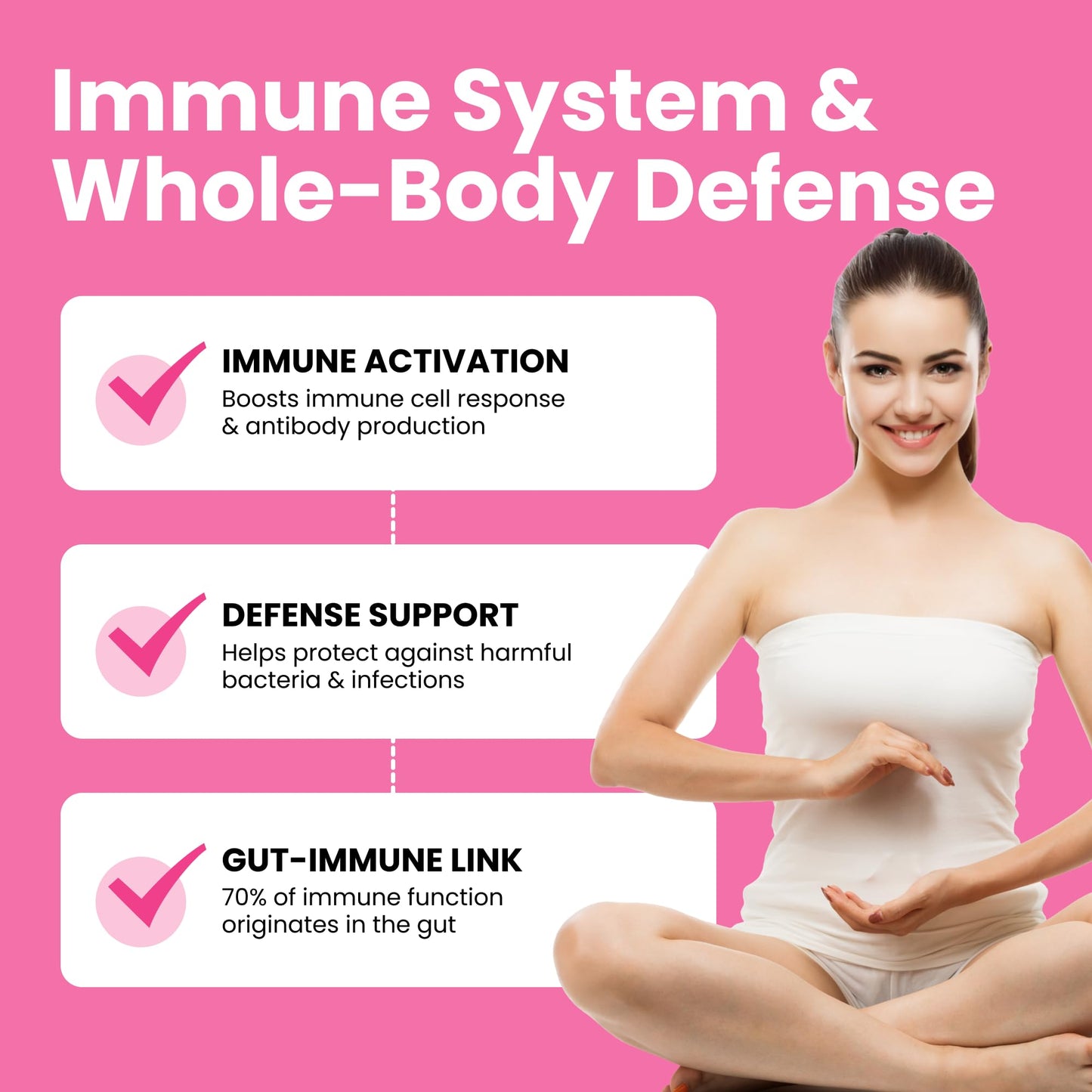 Luma Nutrition Probiotics for Women with Prebiotics - 50 Billion CFU Per Serving - Formulated for Digestive, Immune & Feminine Support - Maple Wellness Supplements