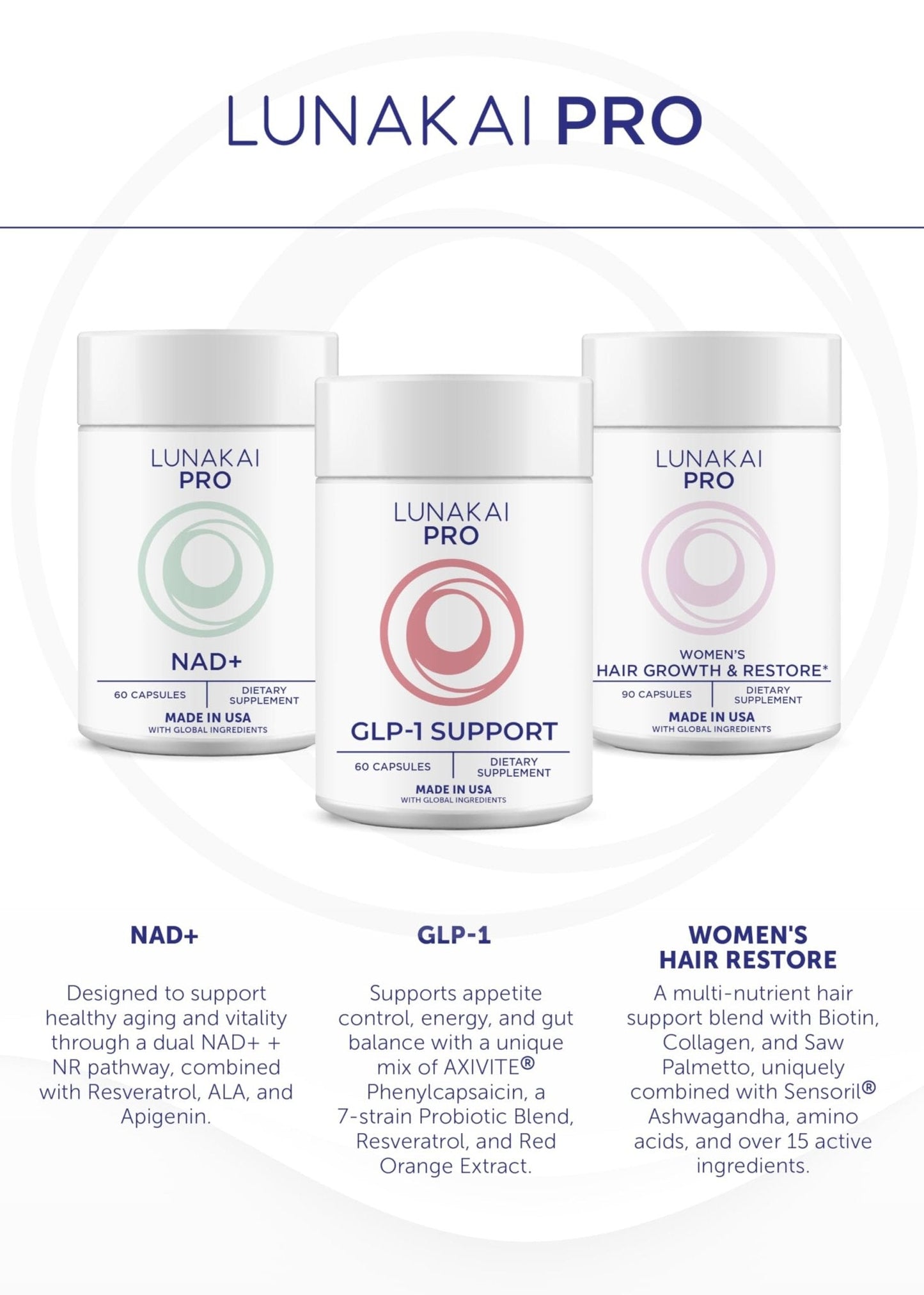 Lunakai PRO USA Made Methylene Blue Capsules Pharmaceutical Grade with Vitamin C, B6, B12 – 3rd-Party Tested Daily Brain & Focus Support Supplement for Humans, 60ct - Maple Wellness Supplements