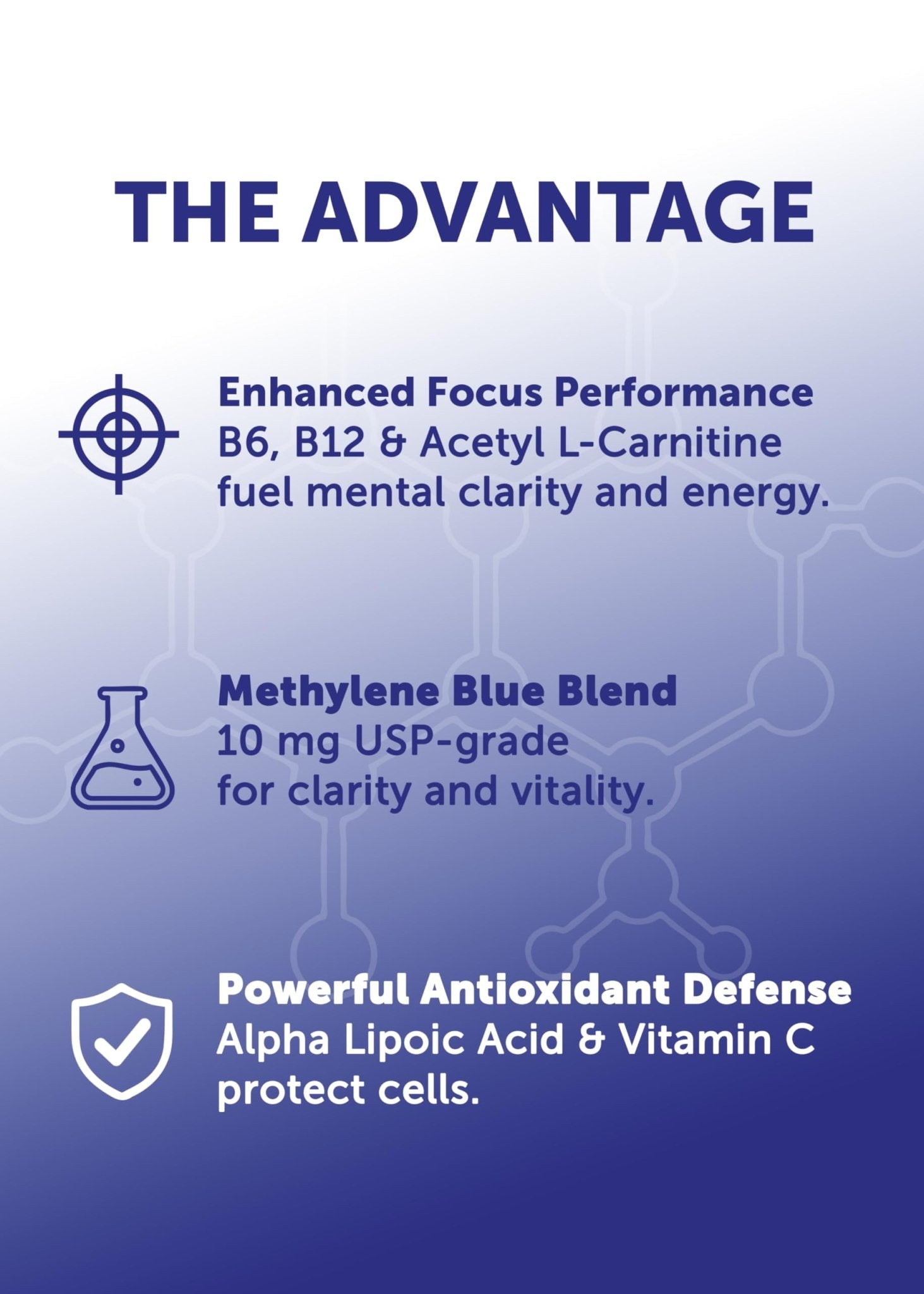 Lunakai PRO USA Made Methylene Blue Capsules Pharmaceutical Grade with Vitamin C, B6, B12 – 3rd-Party Tested Daily Brain & Focus Support Supplement for Humans, 60ct - Maple Wellness Supplements