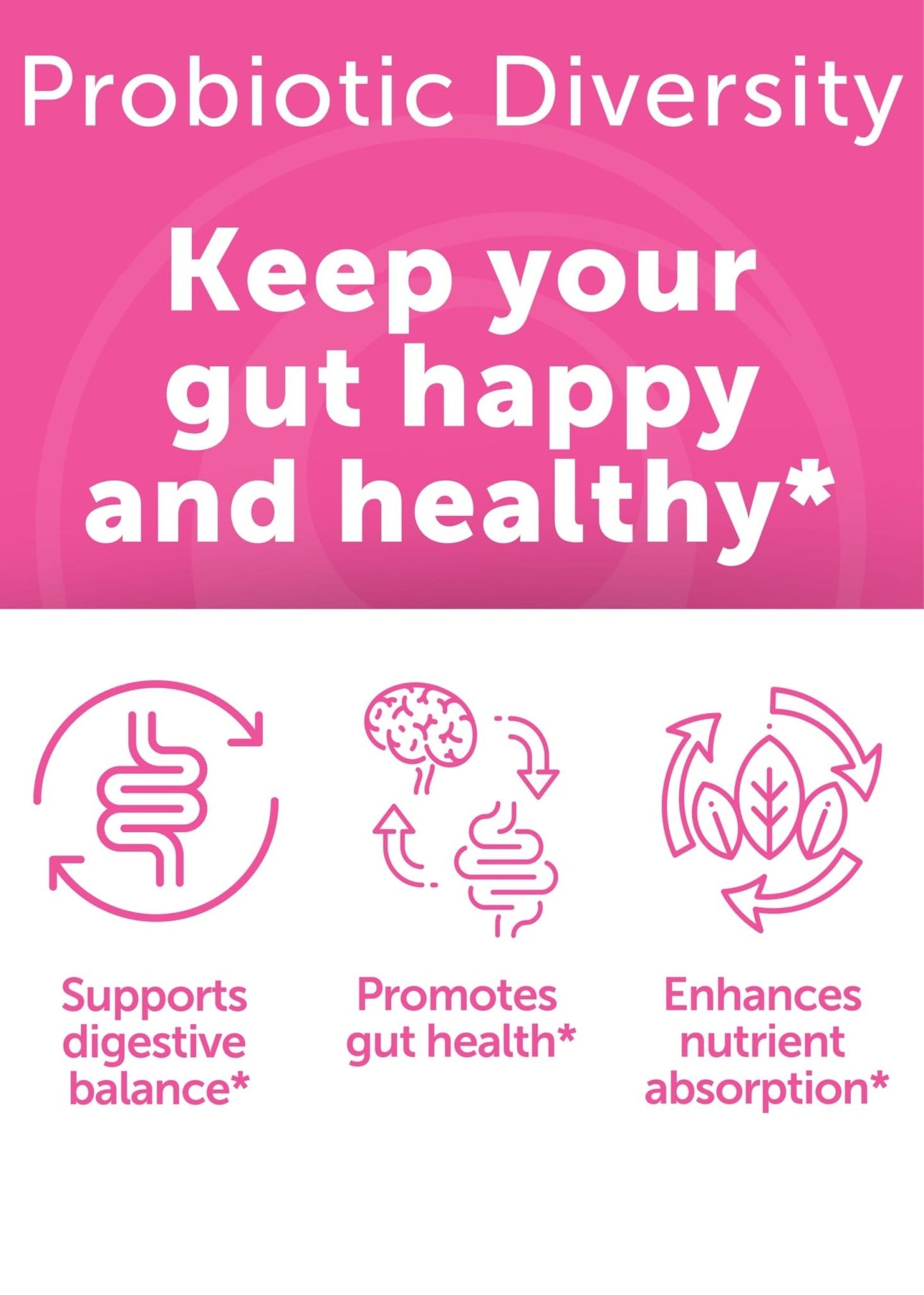 Lunakai USA Made Prebiotic + Probiotic Gummies for Women and Men - High Potency 5 Billion CFUs with Fibers - Maple Wellness Supplements