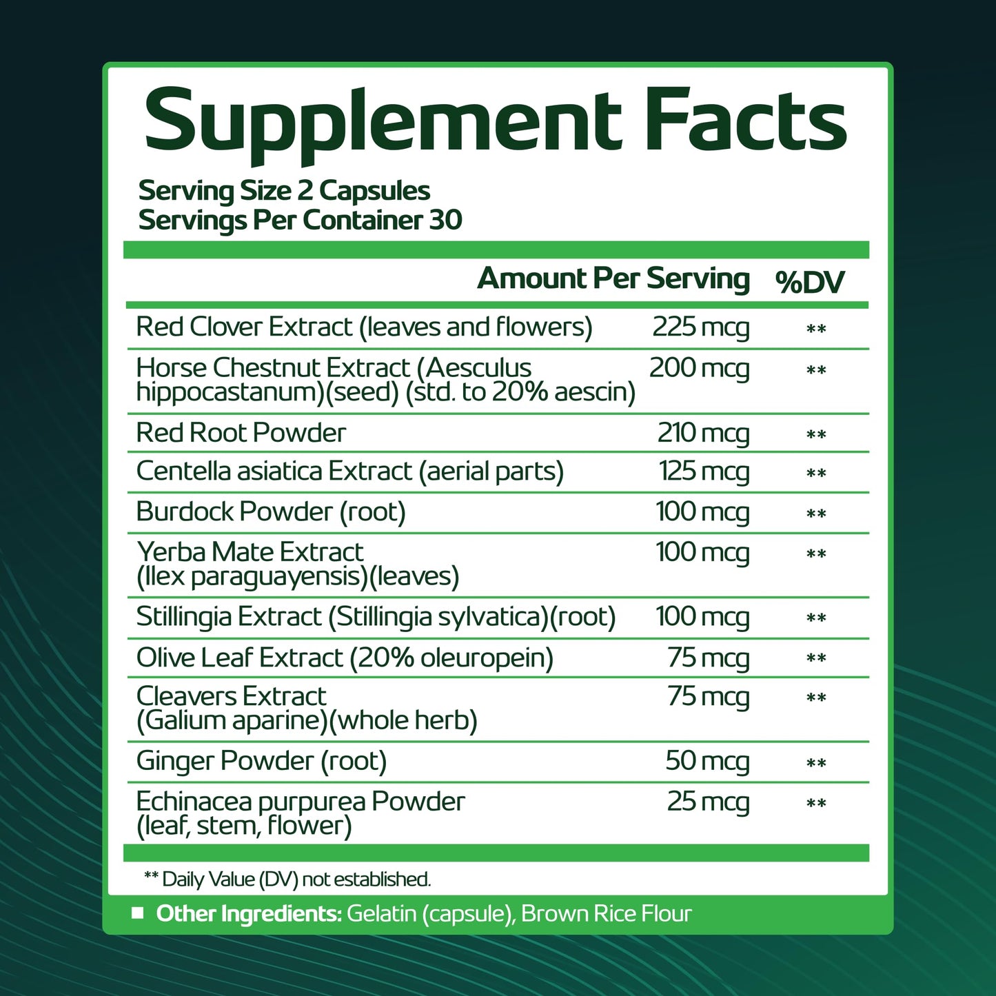 Lymph Savior - Plant-Based Lymphatic Support Supplement with Red Clover, Horse Chestnut & Burdock Root for Fluid Balance & Daily Wellness - Non-GMO, Made in USA - 30-Day Supply, 1 Bottle - Maple Wellness Supplements