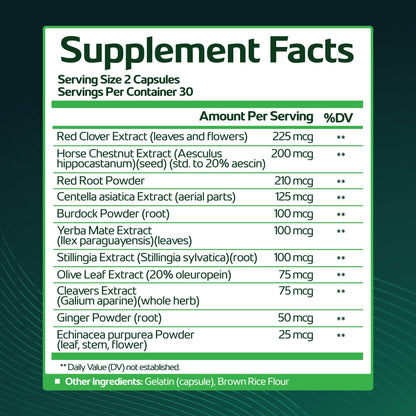 Lymph Savior - Plant-Based Lymphatic Support Supplement with Red Clover, Horse Chestnut & Burdock Root for Fluid Balance & Daily Wellness - Non-GMO, Made in USA - 30-Day Supply, 1 Bottle - Maple Wellness Supplements
