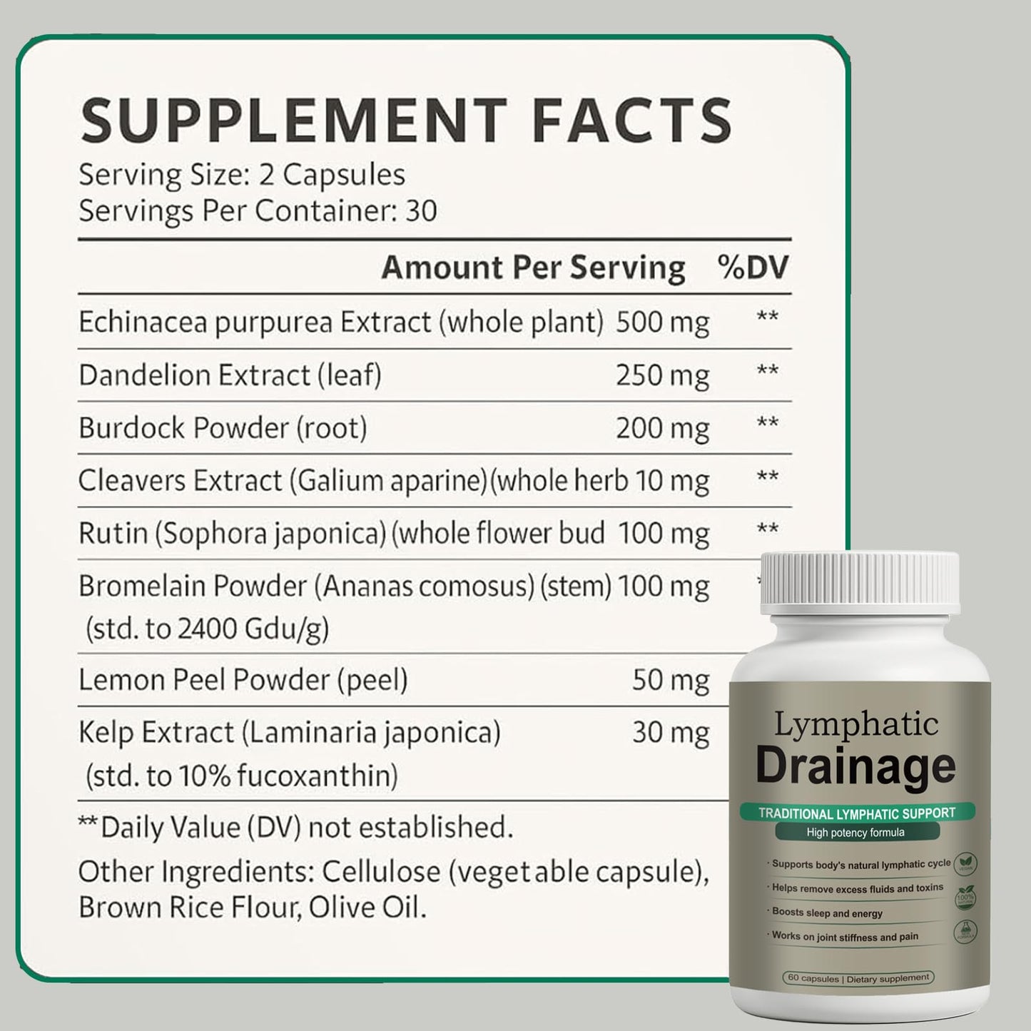 Lymphatic Drainage Capsules – Natural Herbal Blend with Dandelion, Burdock, Kelp & Echinacea – Supports Circulation & Fluid Balance - Maple Wellness Supplements