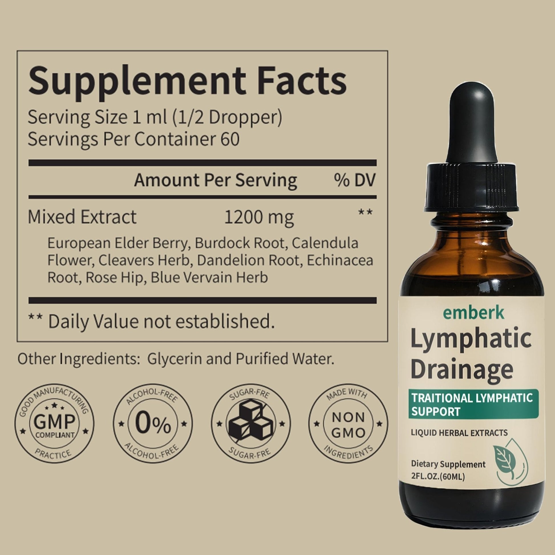 Lymphatic Drainage Drops, 2000mg Herbal Blend with Elderberry & Echinacea Dandelion，– Supports Lymphatic Drainage - Maple Wellness Supplements