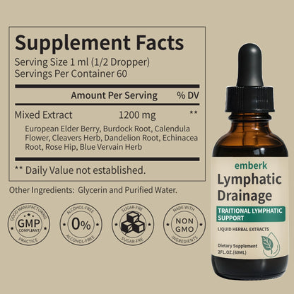 Lymphatic Drainage Drops, 2000mg Herbal Blend with Elderberry & Echinacea Dandelion，– Supports Lymphatic Drainage - Maple Wellness Supplements