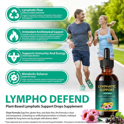 Lymphatic Drainage Drops 21-in-1 | 6000mg Herbal Blend | Lymph System Support Supplement | with Echinacea, Dandelion, Burdock, Calendula, Turmeric & More | for Women & Men | 60ml - Maple Wellness Supplements