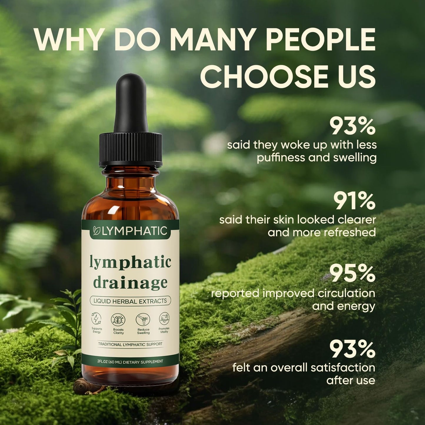 Lymphatic Drainage Drops, Lymphatic System Support, Immune System, Natural Herbal Blends, Vegan & Non-GMO (1) - Maple Wellness Supplements