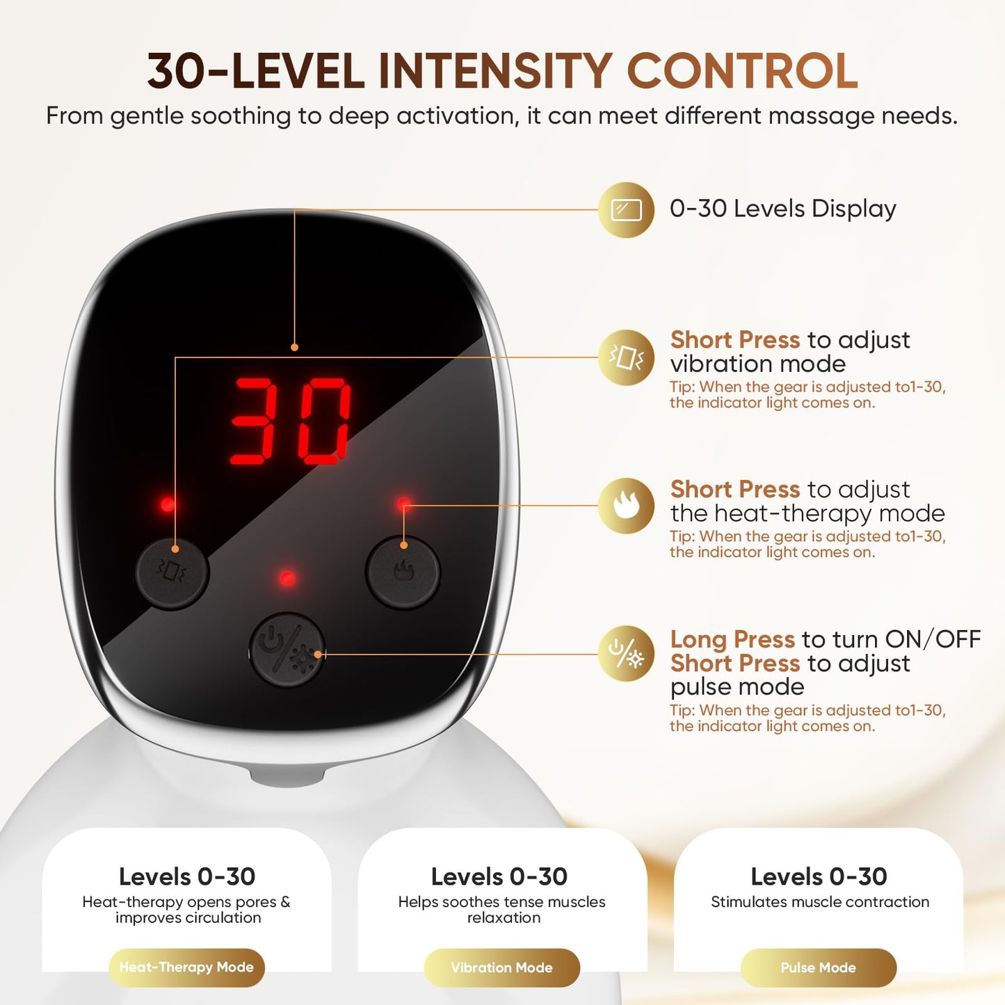 Lymphatic Drainage Massager, Anti Cellulite Massage Tool & Body Sculpting Machine with 30-Level Microcurrent, Light, Heat & Vibration for Legs, Arms & Belly, Helps Reduce Stretch Marks & Cellulite - Maple Wellness Supplements