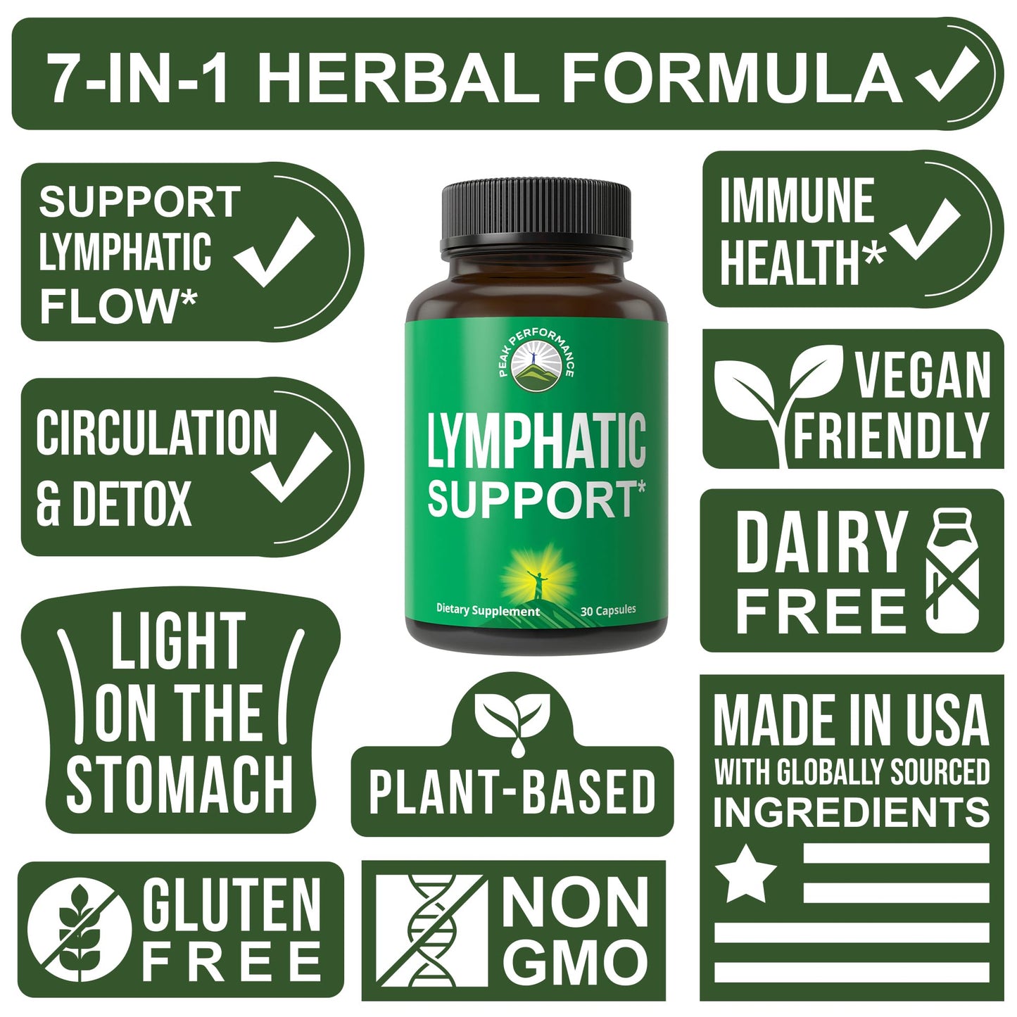 Lymphatic Drainage Supplement. 7-in-1 Lymph System Support Capsules to Detox & Cleanse. with Vegan Ingredients Echinacea Root, Red Clover Blossom, Burdock Root, Red Root, Licorice Root for Women, Men - Maple Wellness Supplements