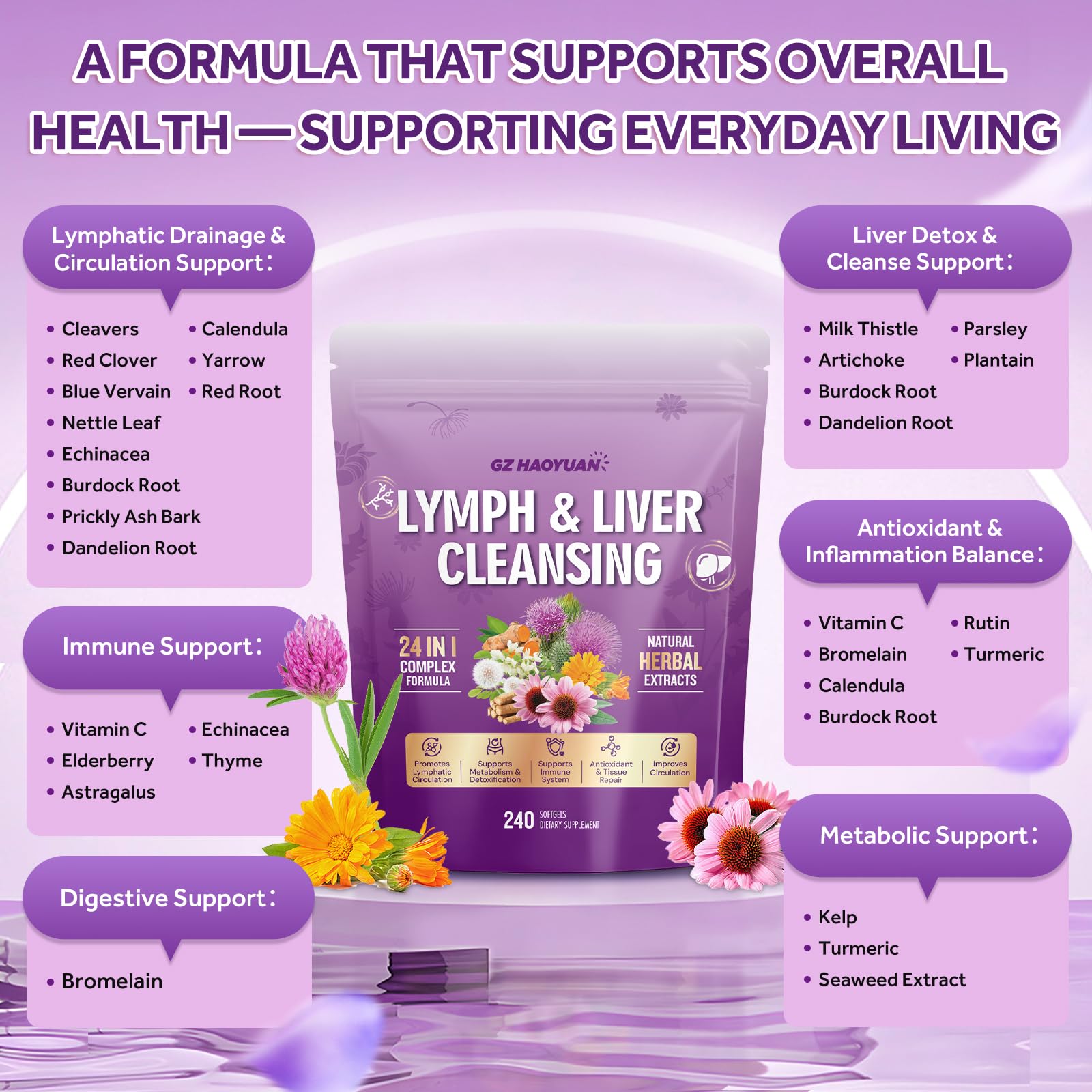 Lymphatic Drainage Supplement, Liver Cleanse Detox & Repair, 24-in-1 Herbal Blend with Echinacea, Dandelion, Burdock, Bromelain, Calendula, Turmeric - Lymph System Support, Less Bloating, 240 Softgels - Maple Wellness Supplements