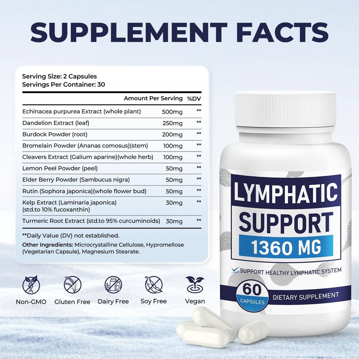 Lymphatic Drainage Supplements for Lymph System Cleanse & Immune Support, Lymphatic Support Supplement, Detox & Liver Health, Natural Herbal Blends with Echinacea, Dandelion, Burdock, 60 Capsules - Maple Wellness Supplements
